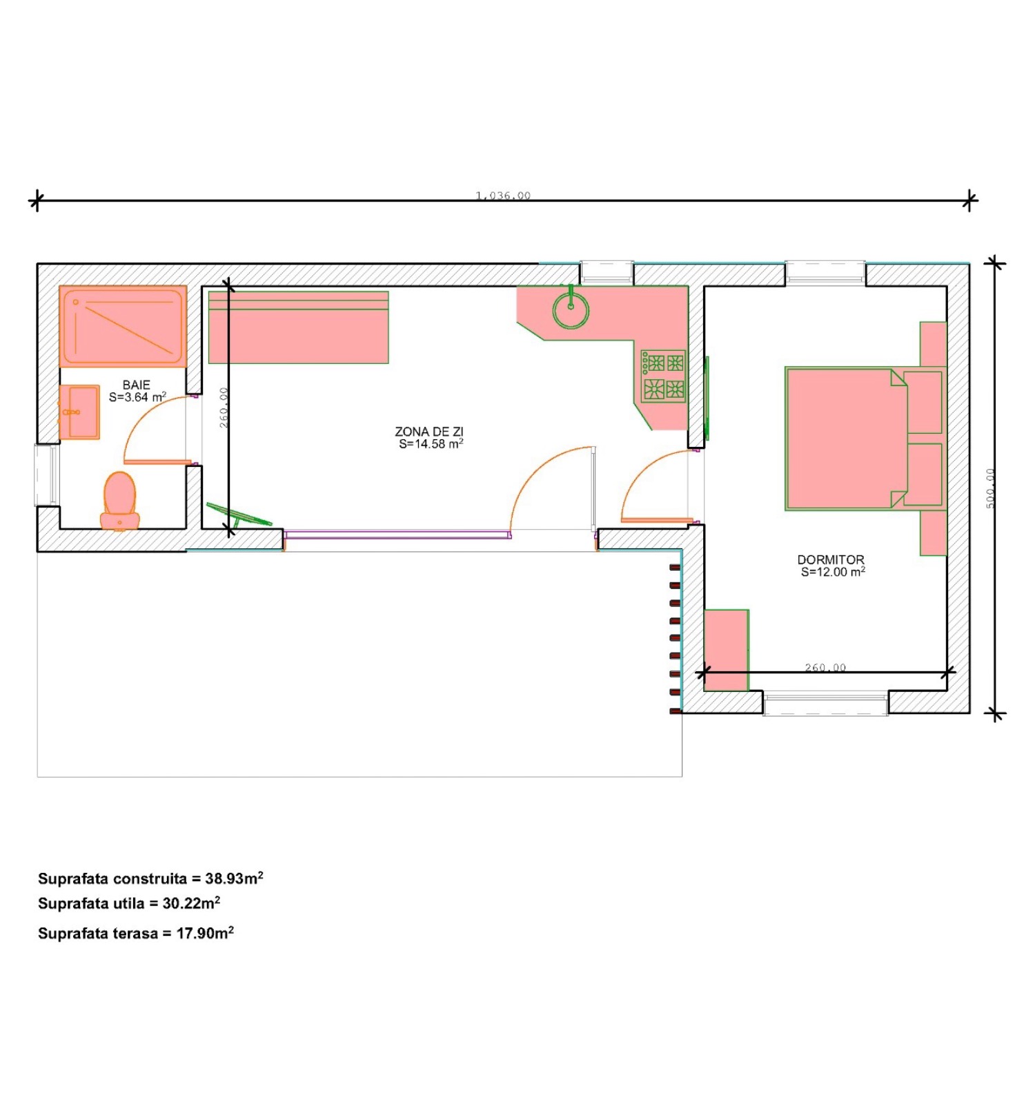 WolfKit EVO - Imagine 5